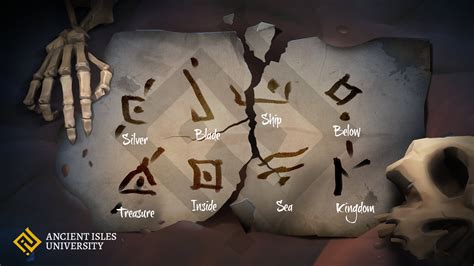 Skeleton rune set